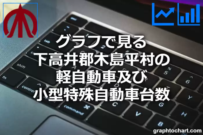 グラフで見る下高井郡木島平村の軽自動車及び小型特殊自動車台数は多い？少い？(推移グラフと比較)