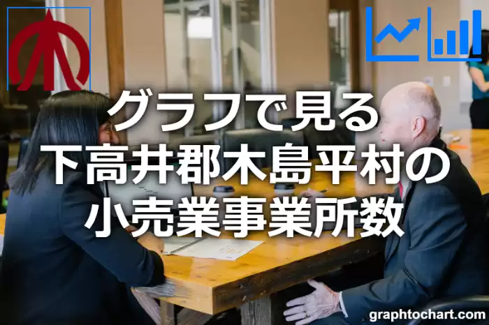 グラフで見る下高井郡木島平村の小売業事業所数は多い？少い？(推移グラフと比較)