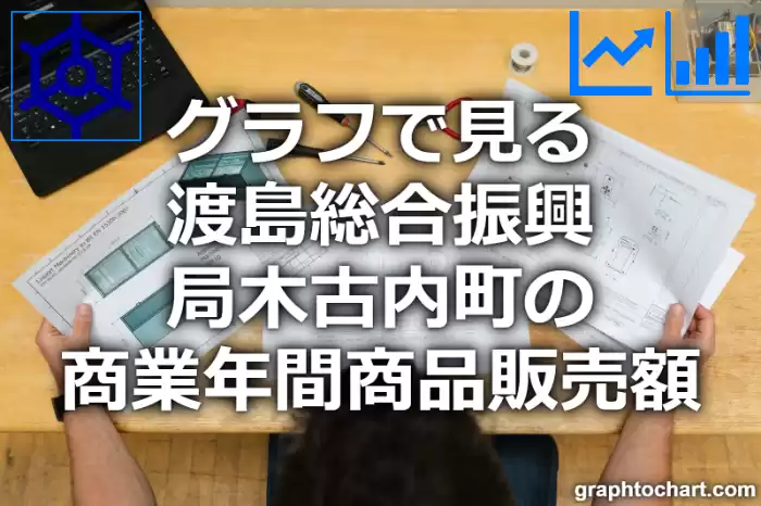 グラフで見る渡島総合振興局木古内町の商業年間商品販売額は高い？低い？(推移グラフと比較)