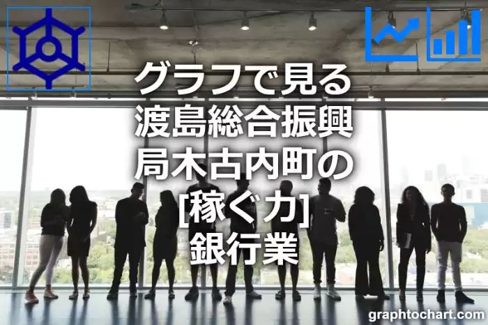 グラフで見る渡島総合振興局木古内町の銀行業の「稼ぐ力」は高い？低い？(推移グラフと比較)
