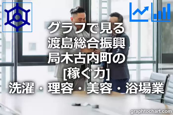 グラフで見る渡島総合振興局木古内町の洗濯・理容・美容・浴場業の「稼ぐ力」は高い？低い？(推移グラフと比較)
