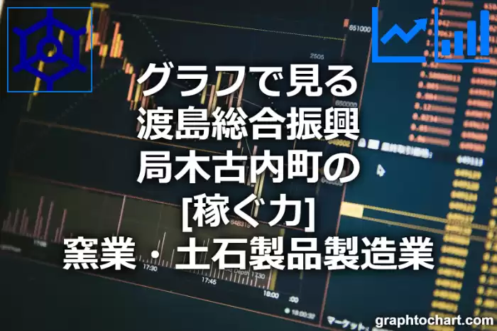 グラフで見る渡島総合振興局木古内町の窯業・土石製品製造業の「稼ぐ力」は高い？低い？(推移グラフと比較)