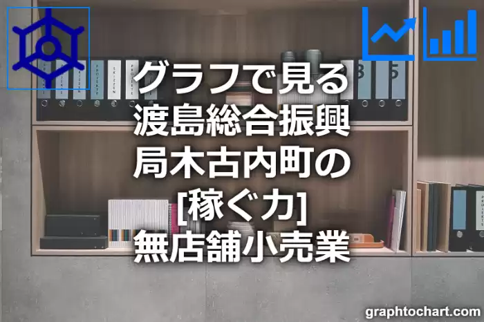 グラフで見る渡島総合振興局木古内町の無店舗小売業の「稼ぐ力」は高い？低い？(推移グラフと比較)