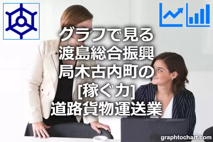 グラフで見る渡島総合振興局木古内町の道路貨物運送業の「稼ぐ力」は高い？低い？(推移グラフと比較)