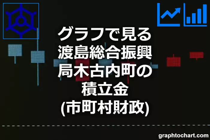 グラフで見る渡島総合振興局木古内町の積立金は高い？低い？(推移グラフと比較)