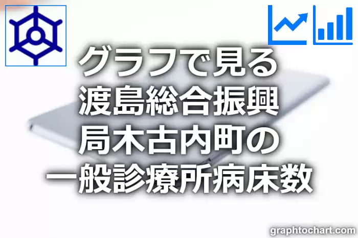 グラフで見る渡島総合振興局木古内町の一般診療所病床数は高い？低い？(推移グラフと比較)