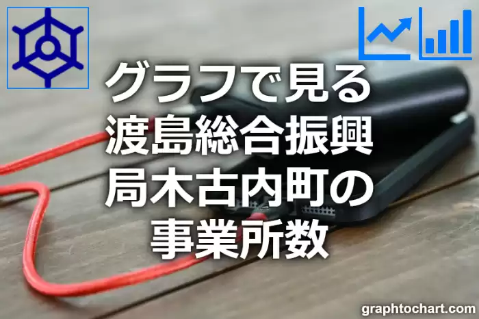 グラフで見る渡島総合振興局木古内町の事業所数は多い？少い？(推移グラフと比較)
