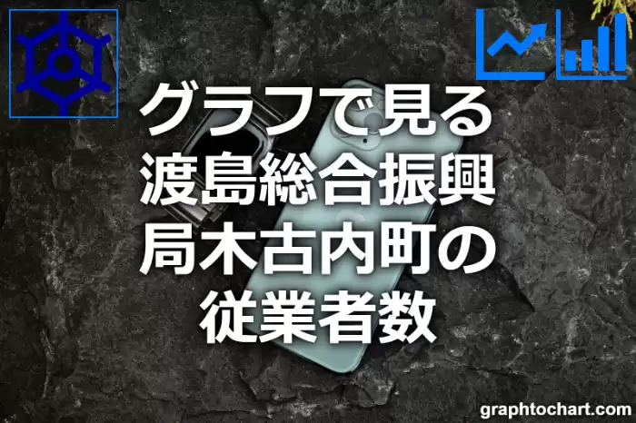 グラフで見る渡島総合振興局木古内町の従業者数は多い？少い？(推移グラフと比較)