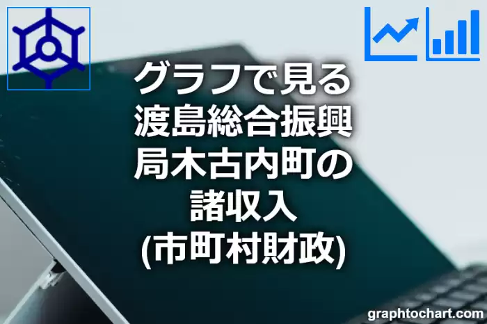 グラフで見る渡島総合振興局木古内町の諸収入は高い？低い？(推移グラフと比較)