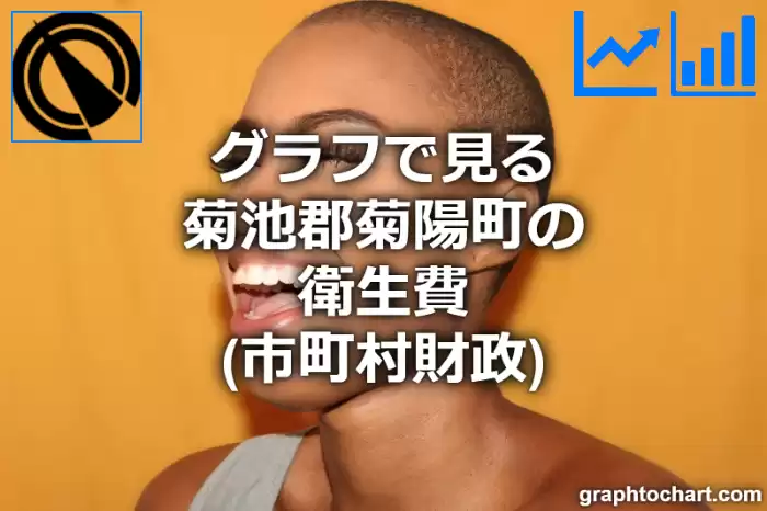 グラフで見る菊池郡菊陽町の衛生費は高い？低い？(推移グラフと比較)