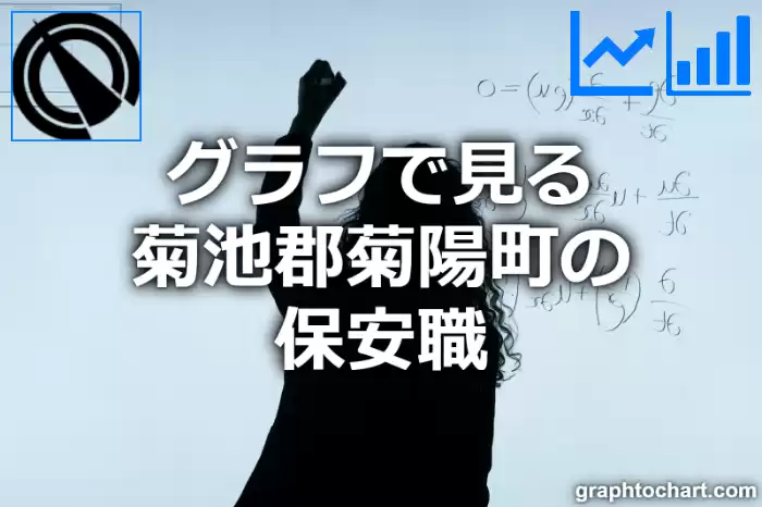 グラフで見る菊池郡菊陽町の保安職は多い？少い？(推移グラフと比較)