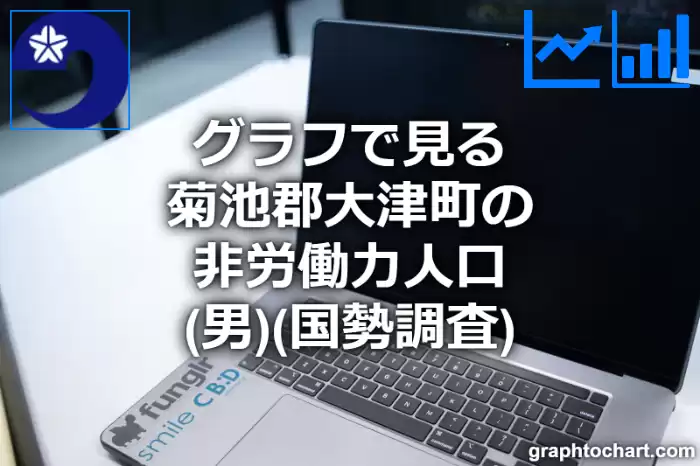 グラフで見る菊池郡大津町の非労働力人口（男）は多い？少い？(推移グラフと比較)