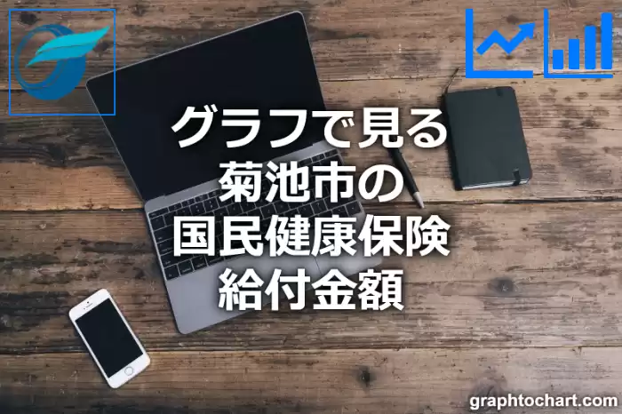 グラフで見る菊池市の国民健康保険給付金額は高い？低い？(推移グラフと比較)