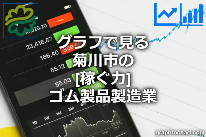 グラフで見る菊川市のゴム製品製造業の「稼ぐ力」は高い？低い？(推移グラフと比較)