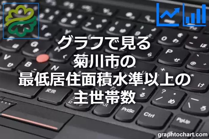 グラフで見る菊川市の最低居住面積水準以上の主世帯数は多い？少い？(推移グラフと比較)