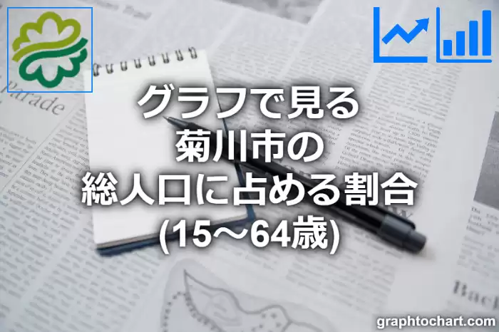 グラフで見る菊川市の生産年齢人口に占める割合（15～64歳）は高い？低い？(推移グラフと比較)
