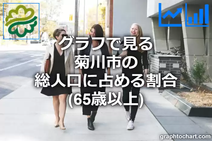 グラフで見る菊川市の高齢者人口の割合は高い？低い？(推移グラフと比較)
