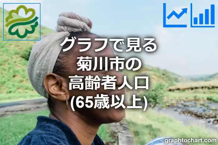 グラフで見る菊川市の高齢者人口（65歳以上）は多い？少い？(推移グラフと比較)