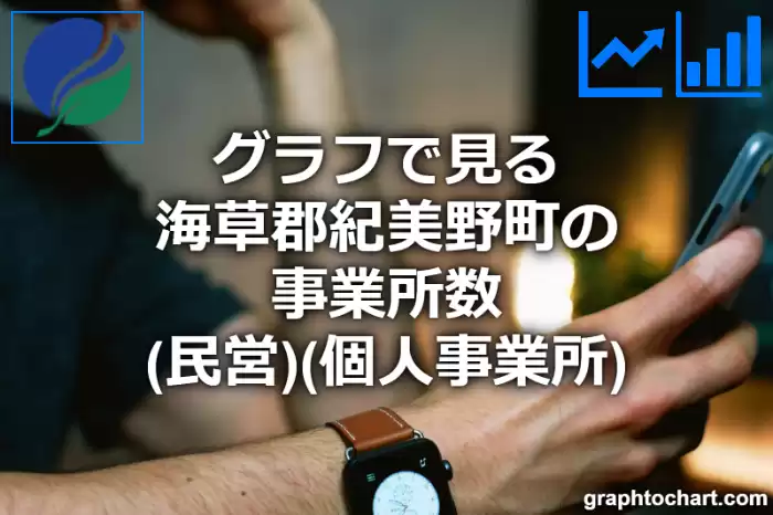 グラフで見る海草郡紀美野町の事業所数（民営）（個人事業所）は多い？少い？(推移グラフと比較)