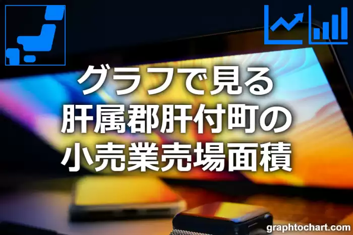 グラフで見る肝属郡肝付町の小売業売場面積は広い？狭い？(推移グラフと比較)