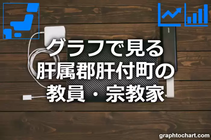 グラフで見る肝属郡肝付町の教員・宗教家は多い？少い？(推移グラフと比較)