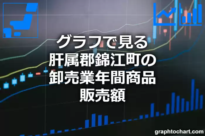 グラフで見る肝属郡錦江町の卸売業年間商品販売額は高い？低い？(推移グラフと比較)