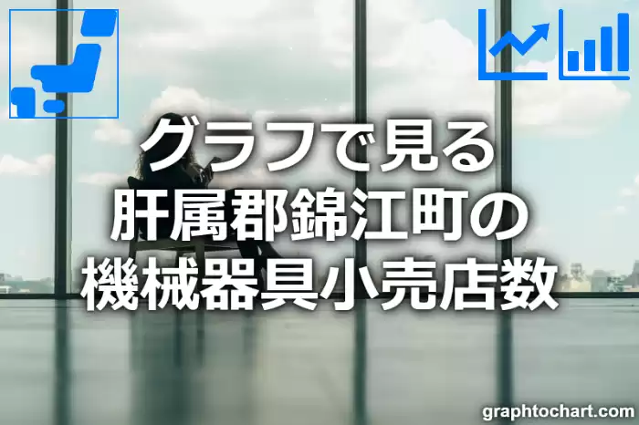 グラフで見る肝属郡錦江町の機械器具小売店数は多い？少い？(推移グラフと比較)