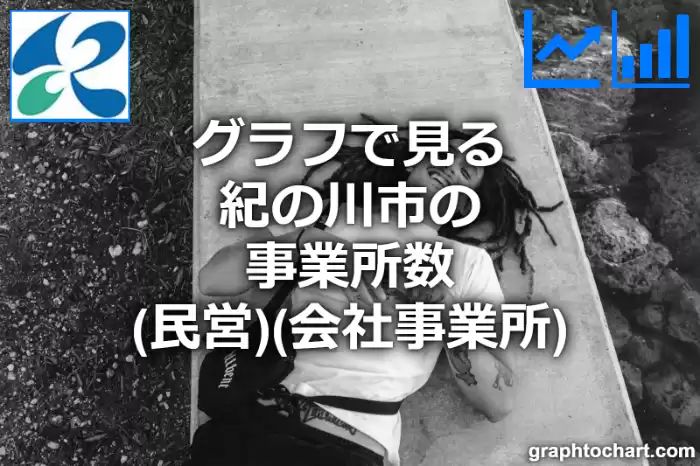 グラフで見る紀の川市の事業所数（民営）（会社事業所）は多い？少い？(推移グラフと比較)