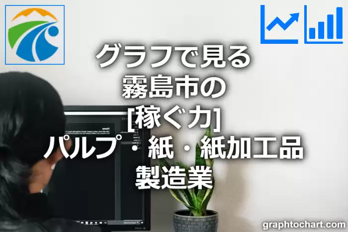 グラフで見る霧島市のパルプ・紙・紙加工品製造業の「稼ぐ力」は高い？低い？(推移グラフと比較)