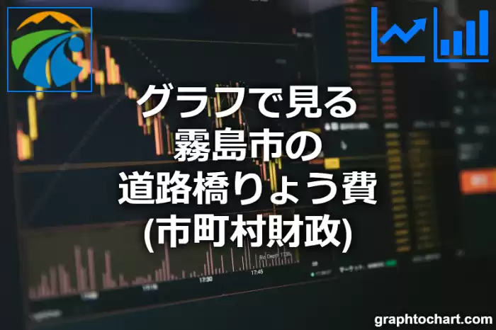 グラフで見る霧島市の道路橋りょう費は高い？低い？(推移グラフと比較)