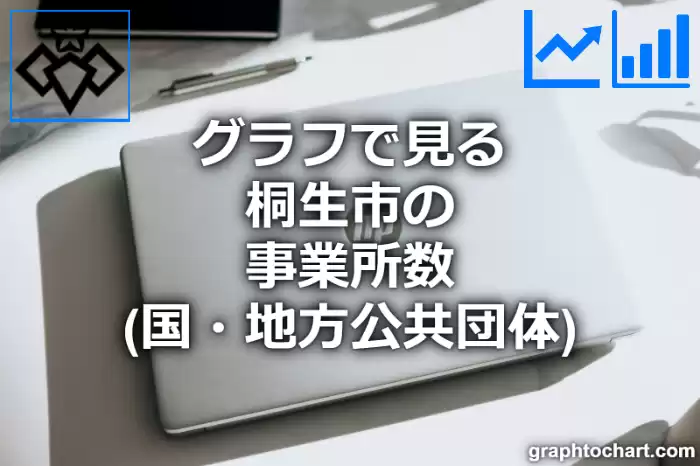 グラフで見る桐生市の事業所数（国・地方公共団体）は多い？少い？(推移グラフと比較)