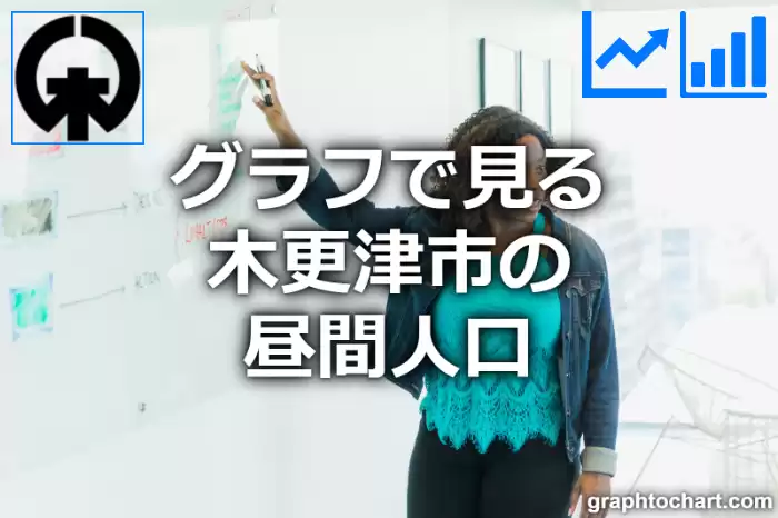 グラフで見る木更津市の昼間人口は多い？少い？(推移グラフと比較)