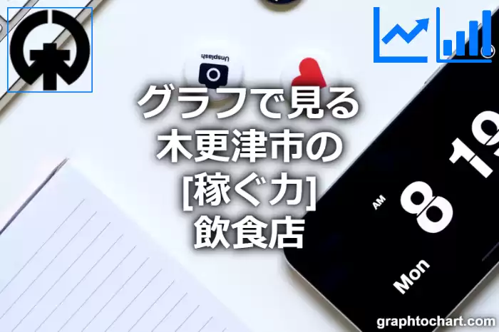 グラフで見る木更津市の飲食店の「稼ぐ力」は高い？低い？(推移グラフと比較)