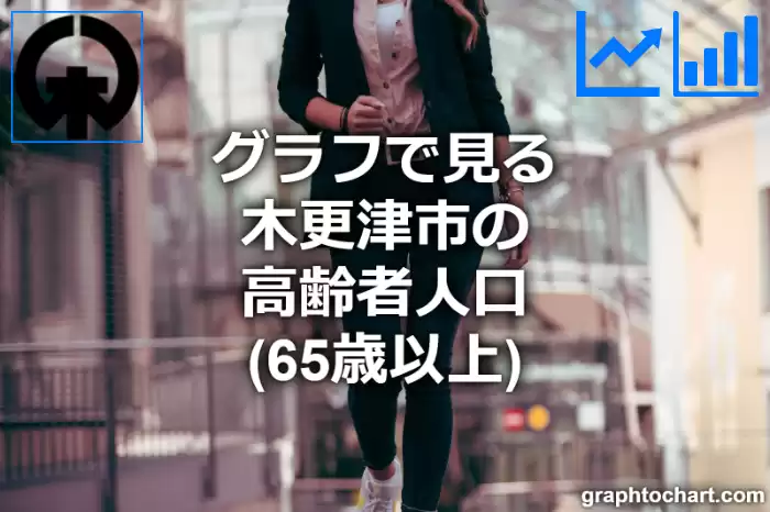 グラフで見る木更津市の高齢者人口（65歳以上）は多い？少い？(推移グラフと比較)