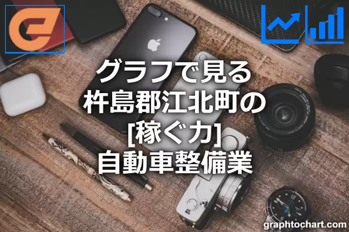 グラフで見る杵島郡江北町の自動車整備業の「稼ぐ力」は高い？低い？(推移グラフと比較)