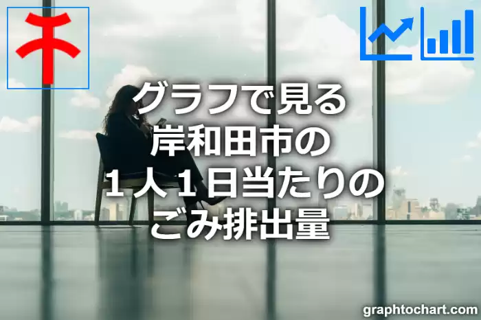 グラフで見る岸和田市の１人１日当たりのごみ排出量は高い？低い？(推移グラフと比較)