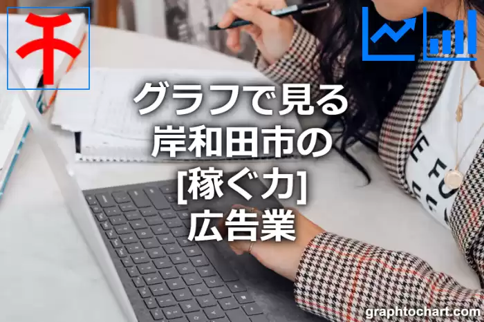 グラフで見る岸和田市の広告業の「稼ぐ力」は高い？低い？(推移グラフと比較)