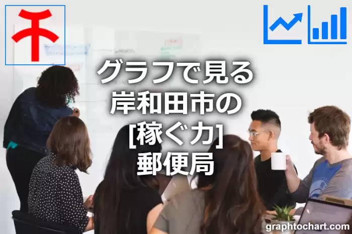 グラフで見る岸和田市の郵便局の「稼ぐ力」は高い？低い？(推移グラフと比較)