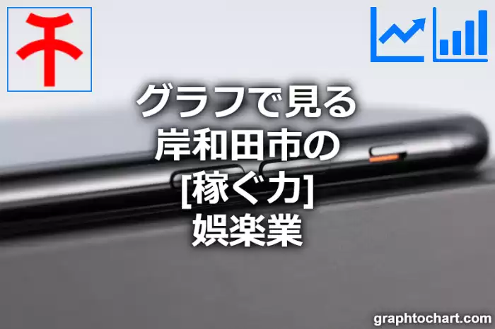 グラフで見る岸和田市の娯楽業の「稼ぐ力」は高い？低い？(推移グラフと比較)
