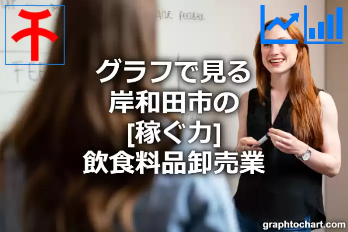 グラフで見る岸和田市の飲食料品卸売業の「稼ぐ力」は高い？低い？(推移グラフと比較)