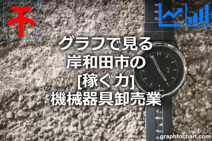 グラフで見る岸和田市の機械器具卸売業の「稼ぐ力」は高い？低い？(推移グラフと比較)