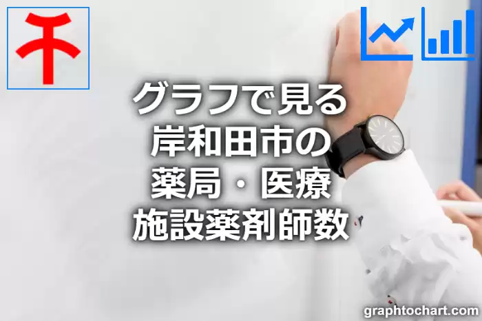 グラフで見る岸和田市の薬局・医療施設薬剤師数は多い？少い？(推移グラフと比較)