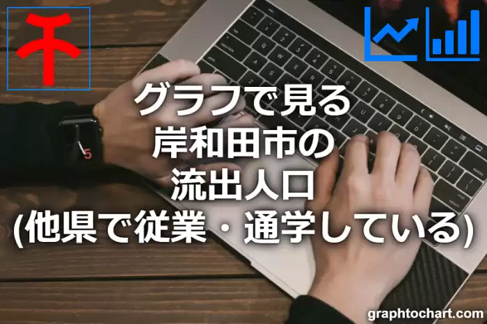 グラフで見る岸和田市の流出人口（他県で従業・通学している人口）は多い？少い？(推移グラフと比較)