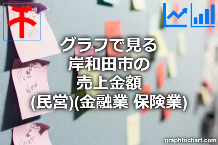 グラフで見る岸和田市の金融業，保険業の売上金額（民営）は高い？低い？(推移グラフと比較)