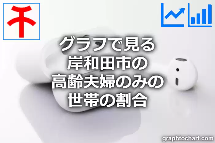 グラフで見る岸和田市の高齢夫婦のみの世帯の割合は高い？低い？(推移グラフと比較)