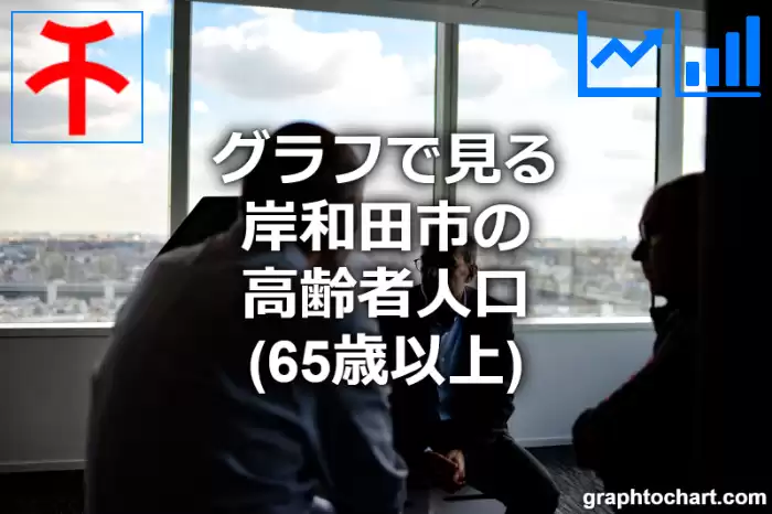 グラフで見る岸和田市の高齢者人口（65歳以上）は多い？少い？(推移グラフと比較)