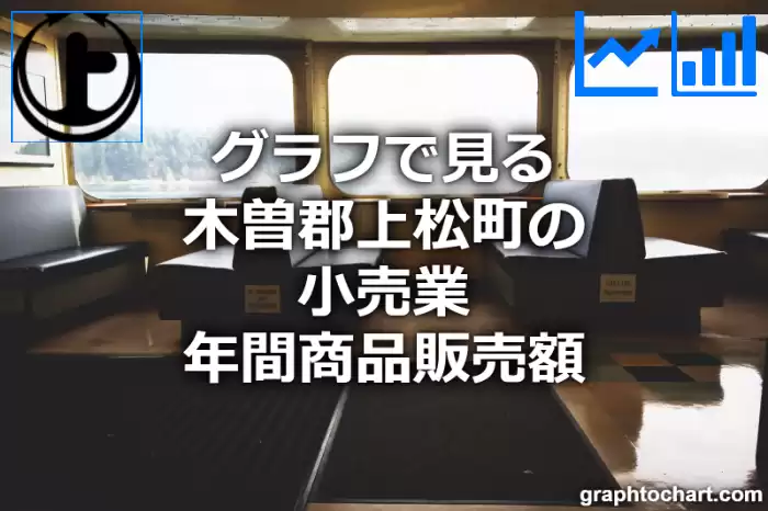 グラフで見る木曽郡上松町の小売業年間商品販売額は高い？低い？(推移グラフと比較)