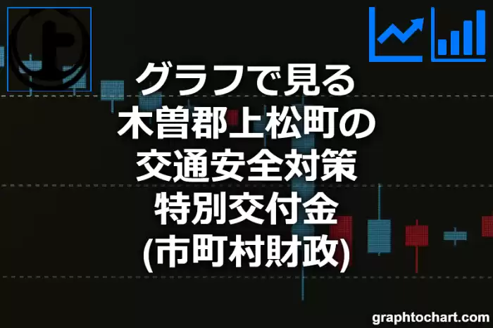 グラフで見る木曽郡上松町の交通安全対策特別交付金は高い？低い？(推移グラフと比較)