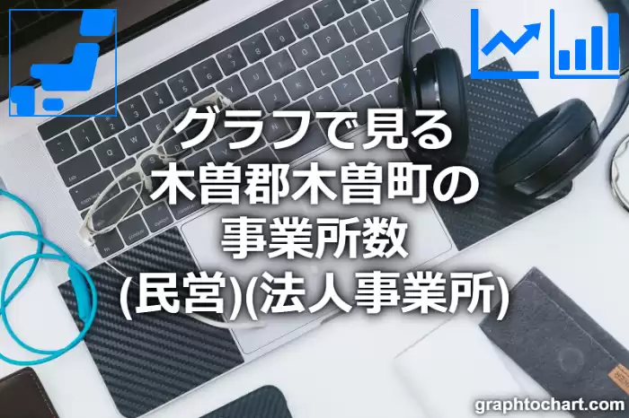 グラフで見る木曽郡木曽町の事業所数（民営）（法人事業所）は多い？少い？(推移グラフと比較)