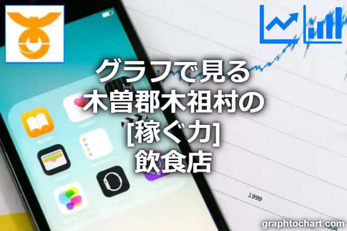 グラフで見る木曽郡木祖村の飲食店の「稼ぐ力」は高い？低い？(推移グラフと比較)